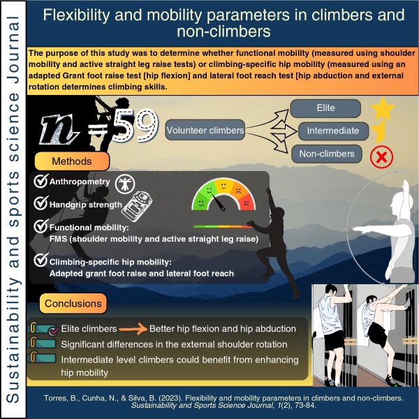 Flexibility and mobility parameters in climbers and non-climbers