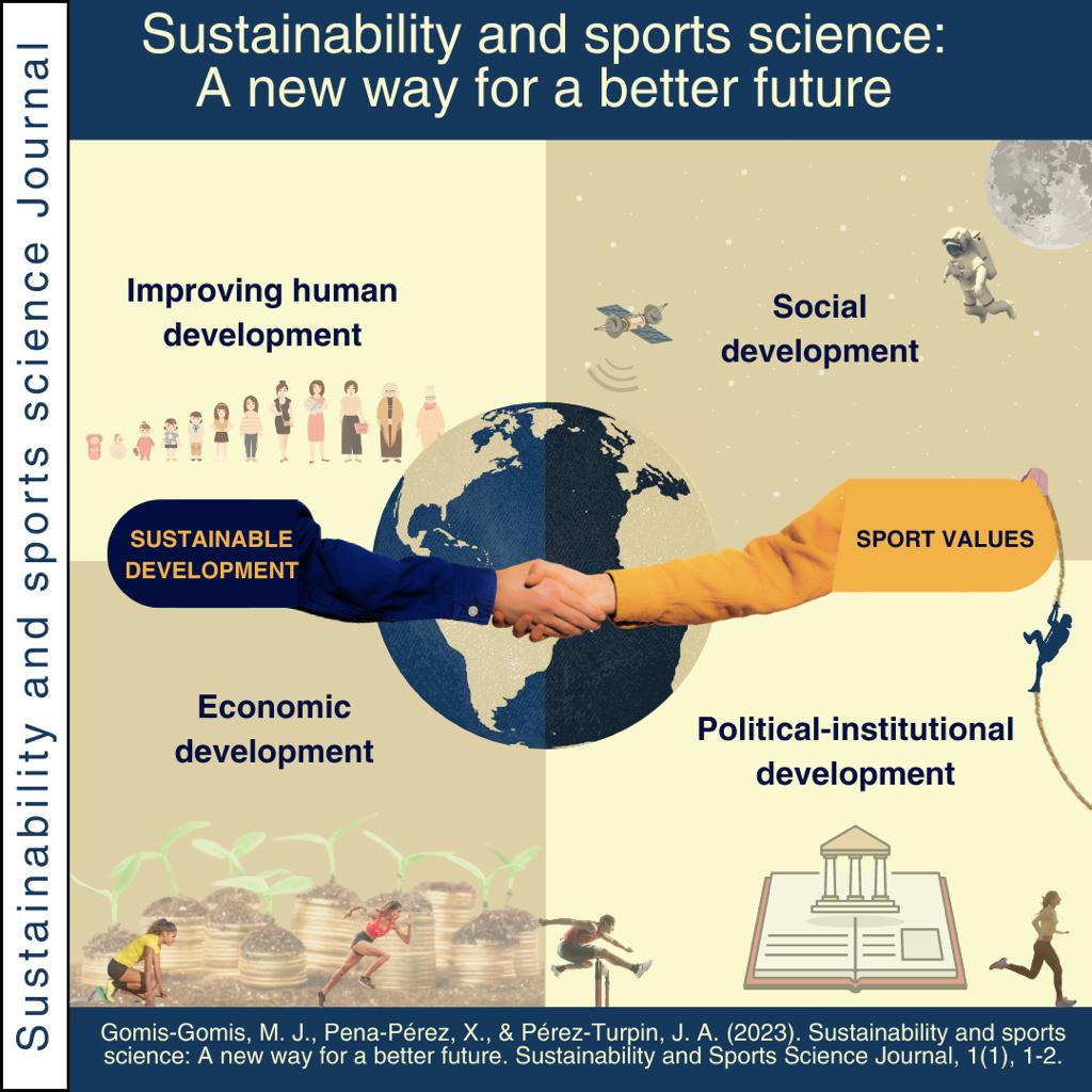 Sustainability and sports science: A new way for a better future